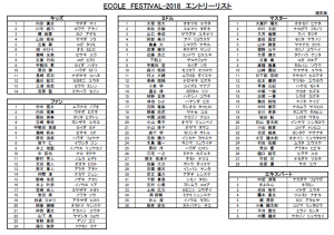 ECOLE-FES2018申込者情報