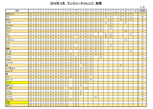 201806マンスリー1