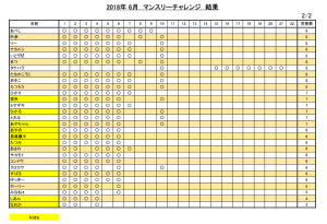 201806マンスリー2