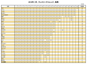201807マンスリー1
