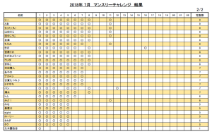 201807マンスリー2