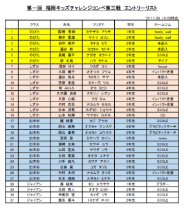 エントリー状況