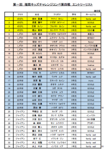エントリー状況
