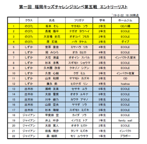 エントリー状況