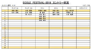 エントリーリスト