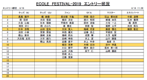 エントリーリスト