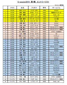 エントリーリスト