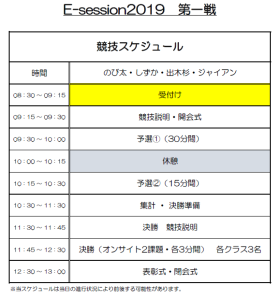 競技スケジュール