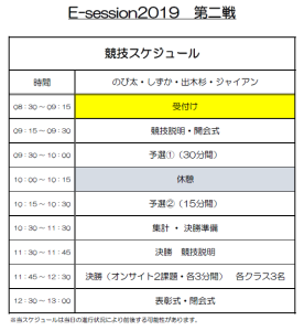 競技スケジュール