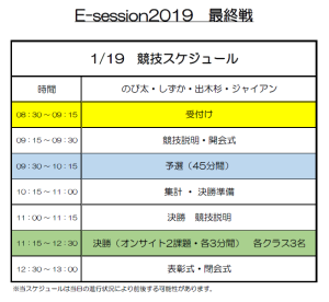 競技スケジュール
